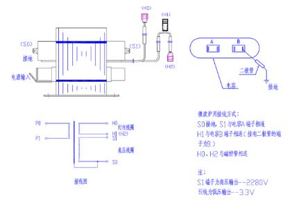 怎樣判斷高壓電容器的優(yōu)劣？